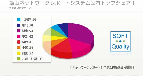 メッセージ